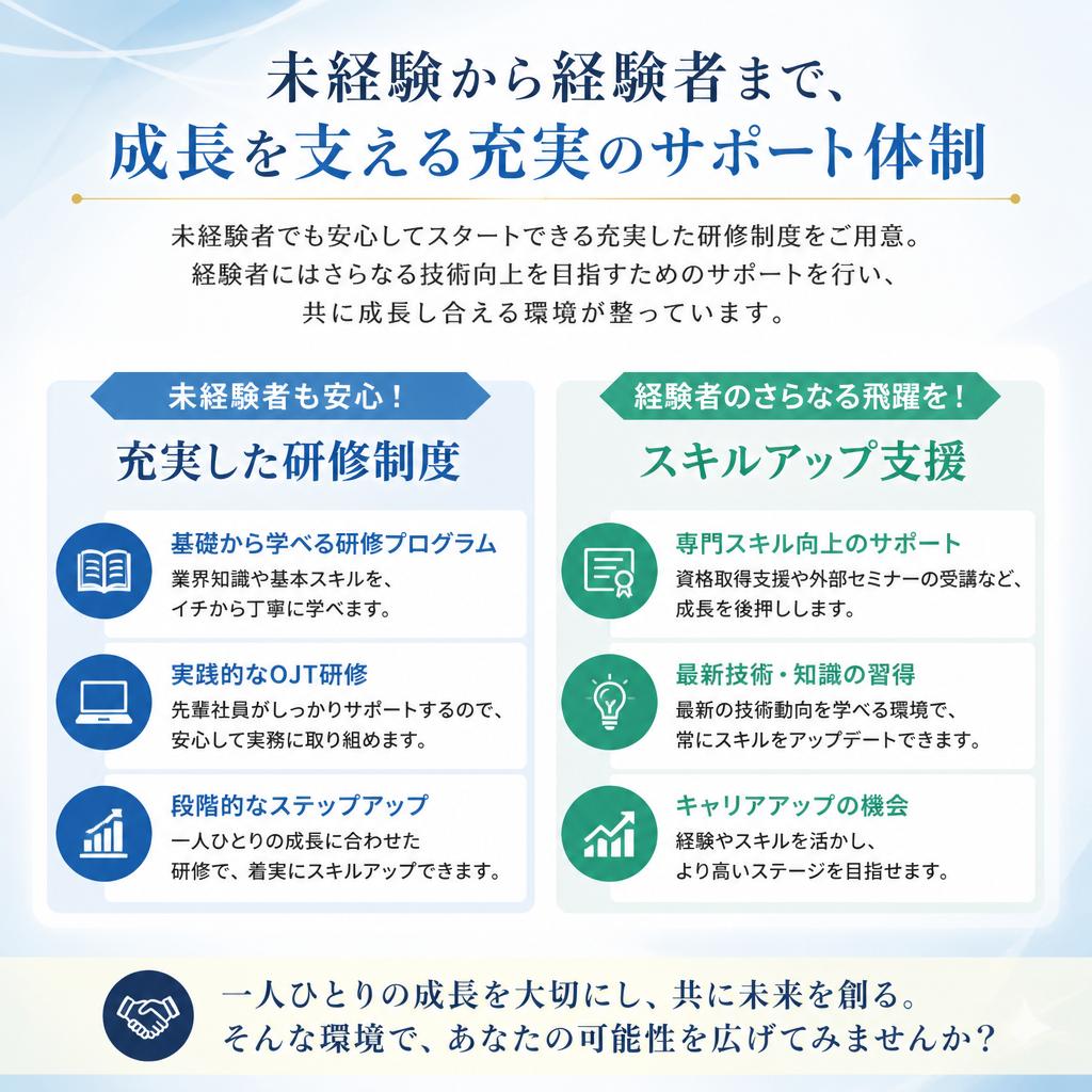スキルアップを支える充実の教育制度